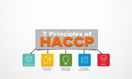 Quels sont les 7 principes du HACCP ?